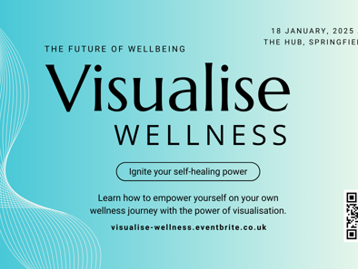 visualise_wellness_events.png