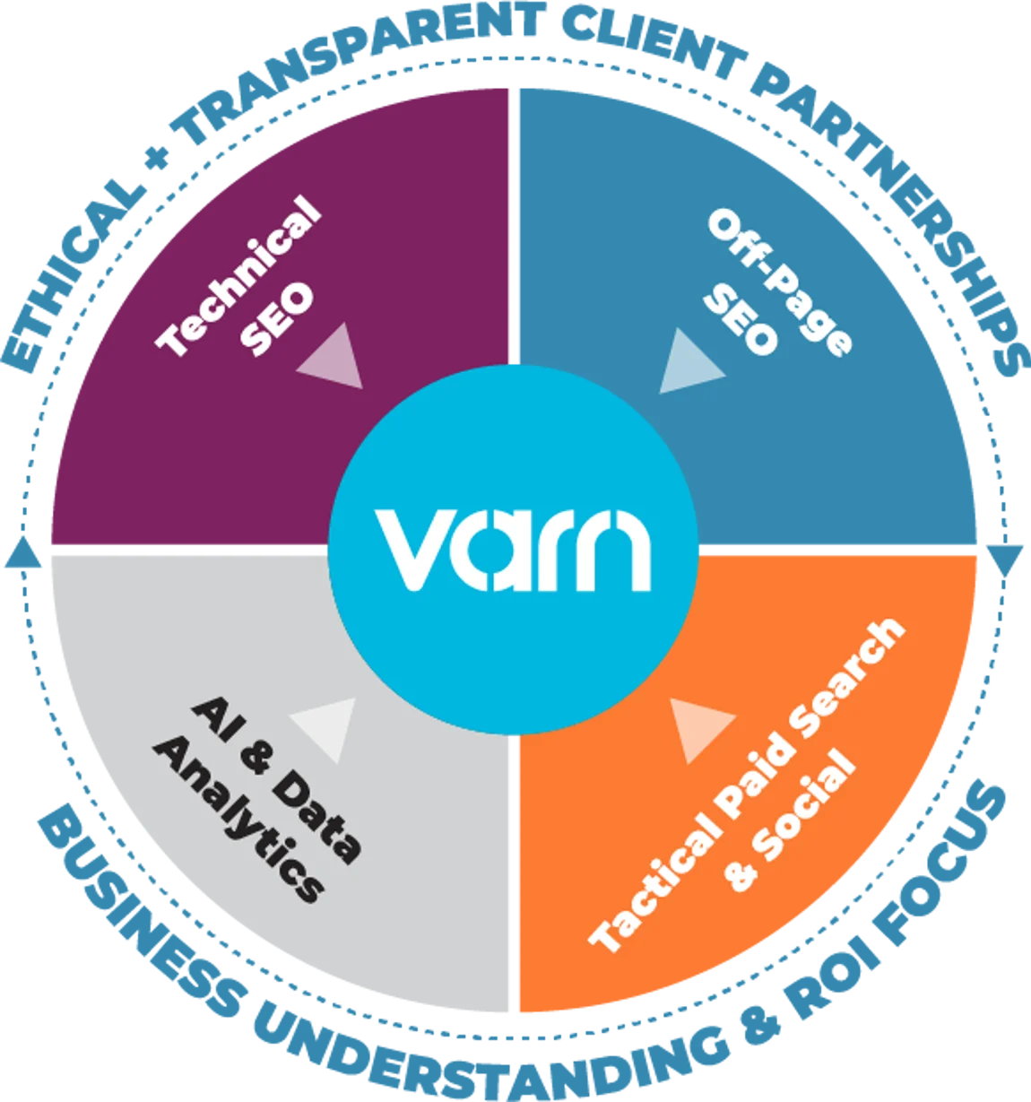 quadrant-diagram.png (1)